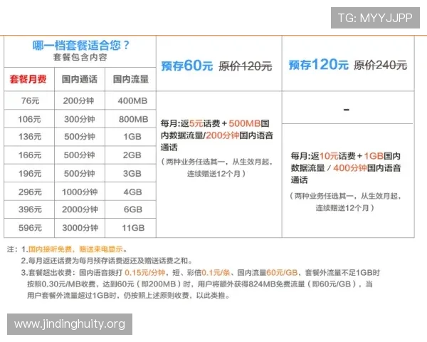 欧博商贸官网电话联系方式及营业时间介绍，方便您的商务沟通需求